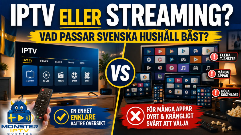 Jämförelse mellan IPTV och flera streamingtjänster i ett svenskt vardagsrum, med TV-skärmar, appar, fjärrkontroll och Monster IPTV Sverige-logotyp.